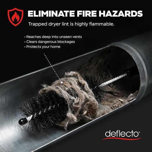 Deflecto Flexible Appliance Brush 20" Long, Dryer Vent, Refrigerator and AC Coils - Bendable Wire Brush for Lint, Dust & Debris, Hard-to-Reach Vents, Crevices, Essential Home Maintenance Tool in Kuwait
