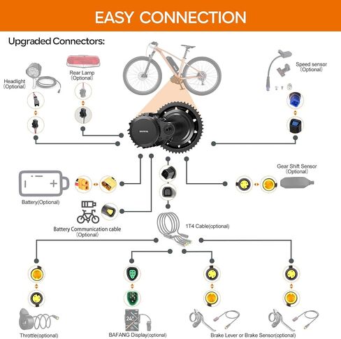 BAFANG Mid Drive Kit: BBS02B 750W & BBS-HD 1000W Programmable Mid-Drive Motor Kit with Display & Battery (Optional), Universal Ebike Motor Kit for Mountain Road City Recumbent Bikes in Kuwait