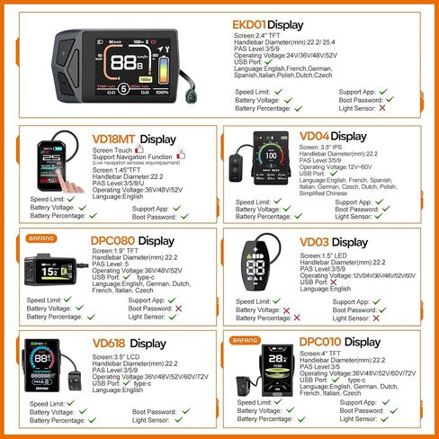 BAFANG Mid Drive Kit: BBS02B 750W & BBS-HD 1000W Programmable Mid-Drive Motor Kit with Display & Battery (Optional), Universal Ebike Motor Kit for Mountain Road City Recumbent Bikes in Kuwait