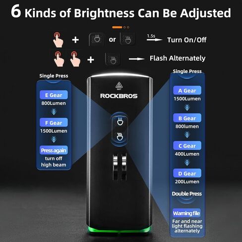 ROCKBROS Bike Lights 10000mAh USB-C Rechargeable Bike Lights for Night riding-3000 Lumens Bright Bicycle Lights-Over 24 Hours Runtime - IPX6 Waterproof Bike Headlight, Hanging version in Kuwait