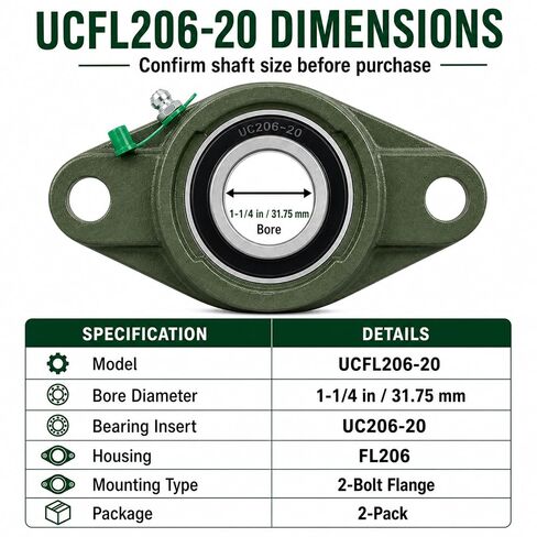 2-حزمة UCFL206-20 وحدات محمل شفة ذات مسمارين، محامل شفة مثبتة على تجويف 1-1/4 بوصة مع مبيت من الحديد الزهر ومجموعة قفل لولبي لدعم عمود الماكينات in Kuwait