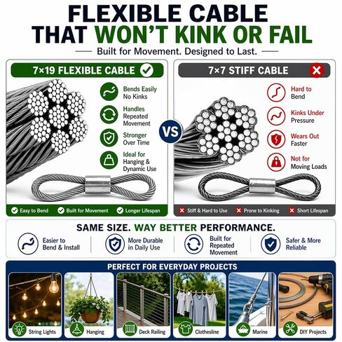 1/8" (3mm) 304 Stainless Steel Wire Rope Kit with Reusable Cable Clamps, 7x19 Flexible Aircraft Cable for DIY Hanging & Outdoor Use (20 FT, 1/8" Wire Rope Kit) in Kuwait