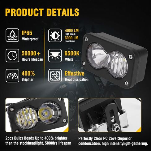 20W LED E-Bike Headlight with 3-Pin Julet Waterproof Connector - Plug & Play 12-60V Wide Voltage for Ridstar Q20, Revv1, Ariel Rider (White) in Kuwait
