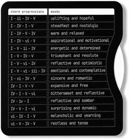 Chordii Roman Numeral Music Theory Wheel | Chord Wheel for Guitar, Piano & All Instruments | Learn Keys, Build Chord Progressions & Write Songs | Circle of Fifths Wheel (Black) in Kuwait
