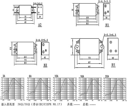Power Filter HT323-6-L8-H1 220V 6A Amplifier in Kuwait