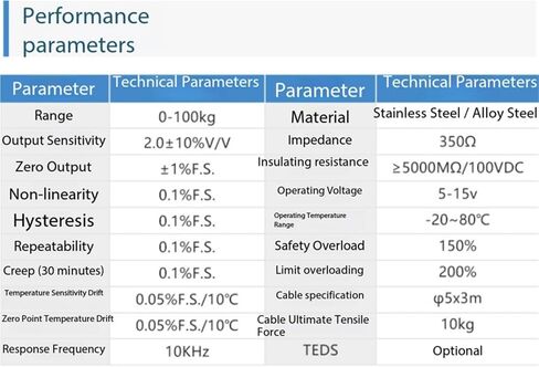 Tension Sensor Pulley Load Cell Detection in Kuwait