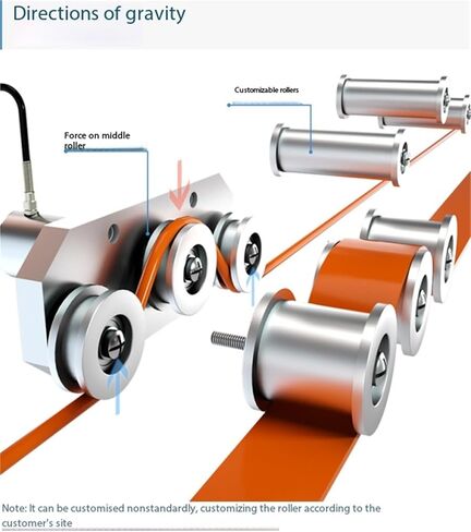 Tension Sensor Pulley Load Cell Detection in Kuwait
