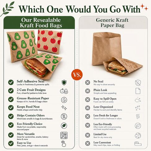 200 Pack Paper Sandwich Bags Sealable, Leak-Proof & Greaseproof Paper Snack Bags with Cute Fruit Pattern, 7.9×7.9 inch Brown Paper Lunch Bags for Sandwich, Burger, Hot Dog, Cookie, Bakery and More in Kuwait
