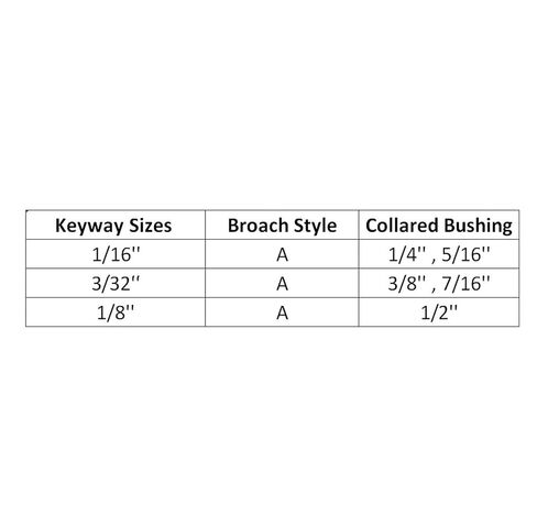 9pcs Push-Type Keyway Broach Set High Speed Steel Inch Size Bushing Cutting Tool for CNC Lathe Metalworking Precision Engineering in Kuwait