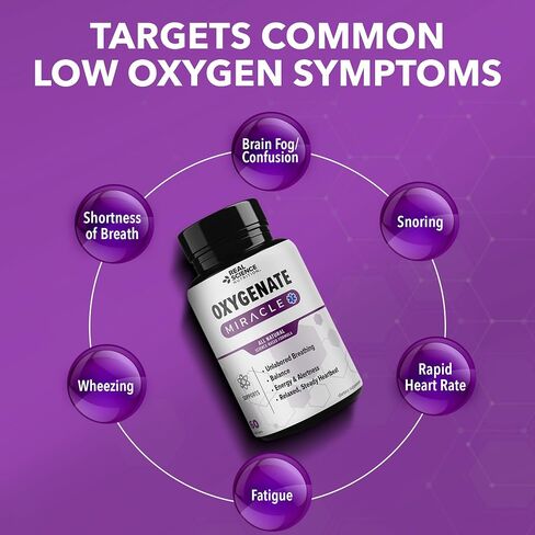 Real Science Nutrition Offers Oxygenate Miracle - Formulated for Lung Support, Helps Relieve Symptoms of Low Oxygen Such as Shortness of Breath, Rapid Heart Rate, Snoring, Wheezing, and Others in Saudi Arabia