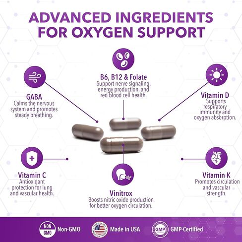 Real Science Nutrition Offers Oxygenate Miracle - Formulated for Lung Support, Helps Relieve Symptoms of Low Oxygen Such as Shortness of Breath, Rapid Heart Rate, Snoring, Wheezing, and Others in Saudi Arabia