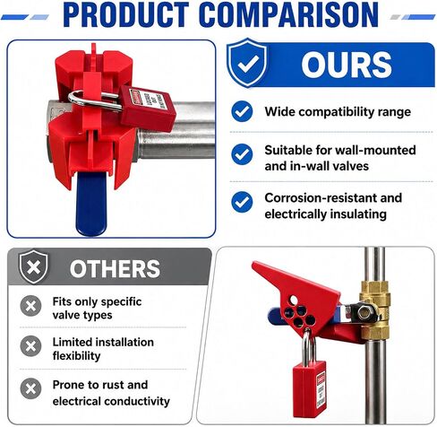 Ball Valve Lockout Device, Adjustable Small Red | 1/2"-2-1/2" Outside Pipe Diameter, Outdoor Water Spigot & Industrial Faucet, Handle Pipeline Locking in Kuwait