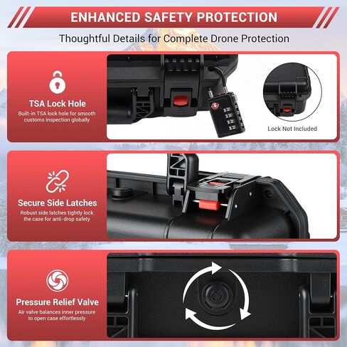 Waterproof Hard Case for DJI Avata 2 Fly Smart Combo/Fly More Combo, Fits DJI Goggles N3/Goggles 3, RC Motion 3, FPV Remote Controller 3, Up to 7 Batteries | Shockproof, Dustproof in Kuwait