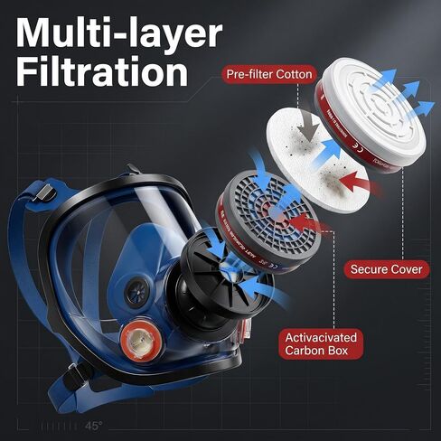 Reusable Full Facepiece, Full Face Cover Set for Dust, Painting, Sanding, Polishing, Spraying, Cutting in Kuwait