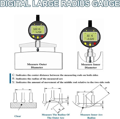 Digital Large Radius Gauge, Electronic Radius Indicator Tool, Replaceable Measuring Claws, with 10mm/20mm/30mm/60mm/100mm Claws, LCD Display, for Machinery, Wood Molds in Kuwait