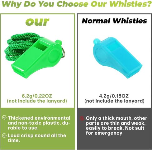3 Pcs Green Plastic Whistle, Referee Whistles with Lanyard Soccer Whistle Loud Crisp Sound Emergency Whistles Ideal for Outdoor Enthusiasts, and Family Emergencies in Kuwait
