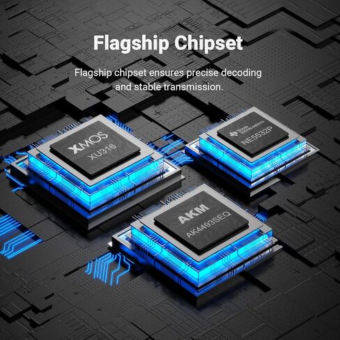 AIYIMA D07 Mini Desktop DAC, USB-C Digital to Analog Audio Converter for PC,TV,Game Console to Amplifier | 768kHz/32bit & DSD512, Optical/Coaxial/RCA/BY Pass in Kuwait