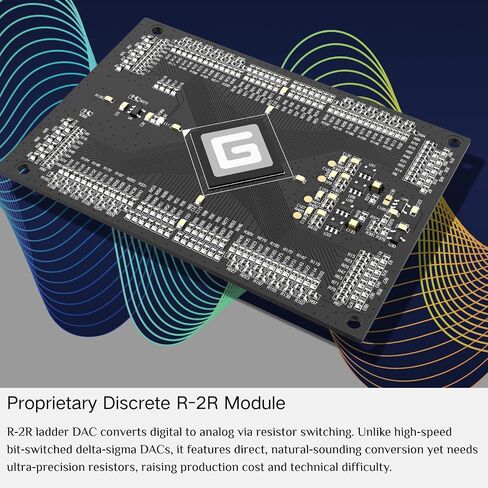 Gustard Audalytic DR70 R2R DAC، أصلي 1 بت DSD512 PCM768 كيلو هرتز، مدخل USB-C/بصري/محوري x2، محول رقمي تناظري منفصل تمامًا، وحدة فك ترميز الصوت المنزلي المتوازن بدون جهاز بث، أسود in Kuwait