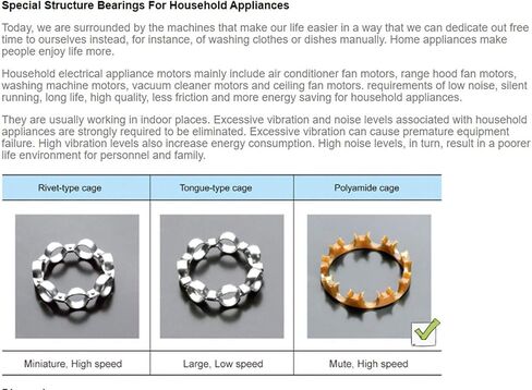 Power Transmission Products 6001RZ 6001RS 2RS Deep Groove Ball Bearing ABEC-3 Mute for Vacuum Cleaners Bearings with Nylon Cage 6001 RS 2RZ 12288mm in Kuwait