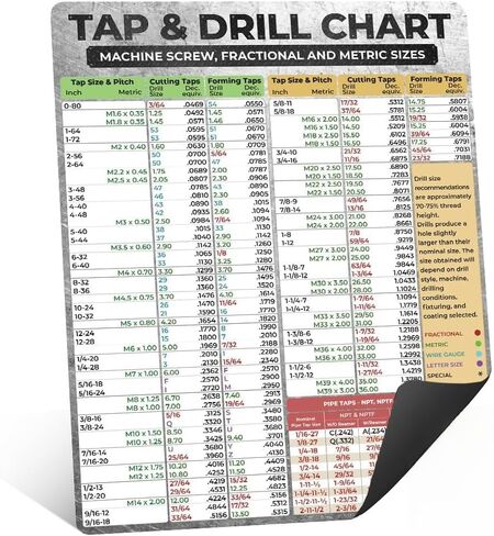 Tap Drill Chart – Magnetic CNC Drill Size Reference 11x14 | Tap Drill Chart for CNC machining and machine shops with metric, imperial & fractional sizes for fast reference in Kuwait
