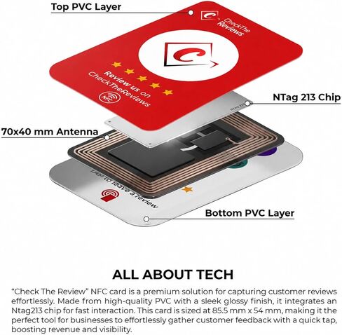 بطاقة NFC الرقمية - بطاقة Smart Tap لزيادة التعليقات - متوافقة مع Google وFacebook وTrustpilot وTripAdvisor (وحدة واحدة) in Kuwait
