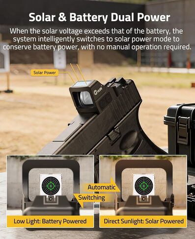 CVLIFE WildHawk X Z04 Solar Green Dot for RMSC, Multi-Reticle 2MOA & 40MOA Circle Pistol Sight, 3500G Shockproof Motion Awake Handgun Green Dot, Multi-Coating lens, with Adapter for RMR/MOS/Picatinny. in Kuwait