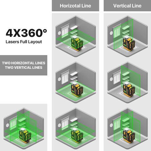 مستوى ليزر 360 ذاتي التسوية مع حامل ثلاثي القوائم، مستوى ليزر أخضر 4 × 360 مع بطارية قابلة للشحن 12 فولت قطعتين (40 ساعة)، جهاز تحكم عن بعد، لتعليق الصور، البلاط، البناء، داخلي in Kuwait