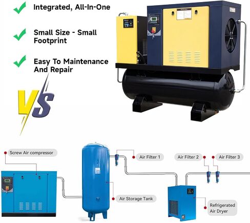تورين PACK7-TA 7.5KW 10HP ضاغط هواء لولبي دوار 230V/3Ph 35CFM 125psi مع 80Gal ASME Tand & Air Dryer نظام ضغط الهواء شديد التحمل الكل في واحد in Kuwait