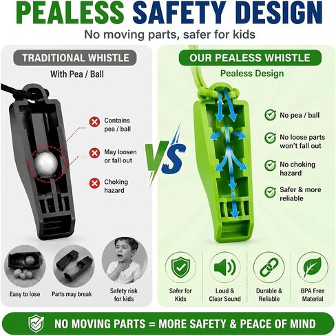 Seenelling 12 Pcs Pealess Whistles with Lanyards Professional Sports Whistle Bulk 120dB Loud Crisp Sound ABS Plastic for Coaches, Referees, Teachers, Lifeguards, PE Classes, Emergency, 6 Bright Colors in Kuwait