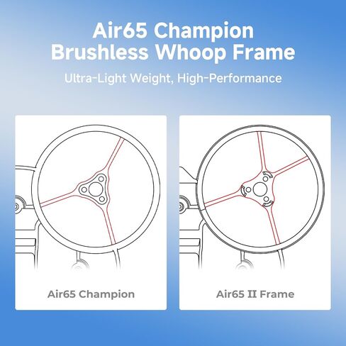 إطار BETAFPV 2pcs Air65 بدون فرشاة مع وزن خفيف للغاية، لطائرة Champion Whoop بدون طيار DIY 1S FPV بدون طيار، متوافق مع Matrix 1S ​​5IN1 II FC 0702 Motors 31mm/1219S Propeller - وردي شفاف in Kuwait