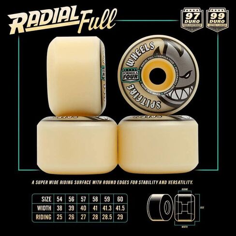 Spitfire Skateboard Wheels 58mm F4 99A Radial Full Black in Kuwait