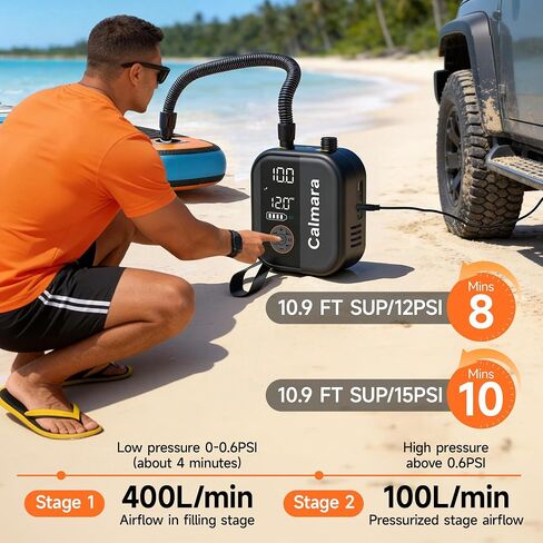 B1 Electric Paddle Board Pump,Rechargeable 10000mAh Cordless/12V DC 22 PSI High Pressure SUP Pump,Inflation & Deflation,Auto-Off for Stand Up Surfing Kite,Tent,Boat Gift for Men in Saudi Arabia