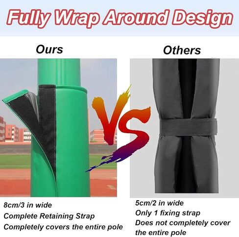 8ft Round Pole Protector Padding - Foam Column Bumper Pad with Fastener for Basketball Hoops, Lighting & Lamp Posts - 4" Inner Diameter Safety Wrap for Impact Protection in Kuwait