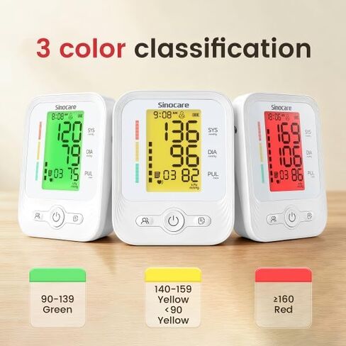 جهاز مراقبة ضغط الدم من أعلى الذراع من Sinocare، شاشة LCD كبيرة بإضاءة خلفية 3 ألوان، ذاكرة مستخدم مزدوج 120، سوار واسع النطاق 8.6 - 16.5 بوصة in Kuwait