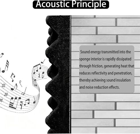 Egg Crate Foam Panel, 48"24"2" Black Acoustic Foam, Sound Proof Foam Panels for Walls/Recording Studios/KTV (1pack) in Saudi Arabia