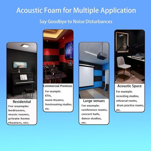 Egg Crate Foam Panel, 48"24"2" Black Acoustic Foam, Sound Proof Foam Panels for Walls/Recording Studios/KTV (1pack) in Saudi Arabia