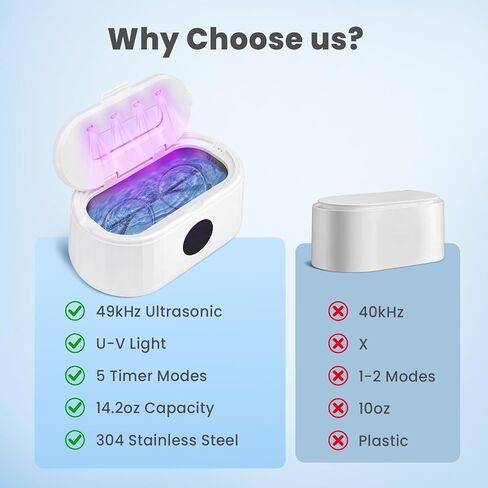 Ultrasonic Jewelry Cleaner, 49KHz Sonic Cleaner with 5 Timer Modes, Professional Eyeglass & Jewelry Cleaning Machine for Ring, Denture, Retainer, Watch Band, 304 Stainless Steel Tank (White) in Kuwait