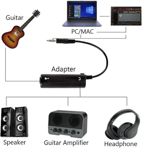 استبدال محول واجهة الجيتار للهاتف ملحقات محول خط واجهة الصوت الجيتار in Kuwait