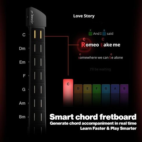Enya CYBER-G Stringless Smart Guitar, Foldable Travel Backing Guitarra & Cyber ​​G Guitar keyboard Module in Saudi Arabia