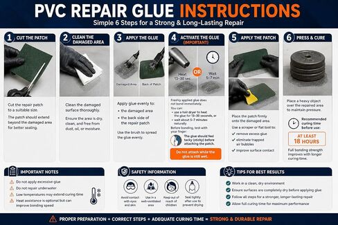 مجموعة أدوات إصلاح PVC شديدة التحمل للقوارب القابلة للنفخ وقوارب الكاياك - إصلاح رقعة دائمة مقاومة للماء مع رقع PVC كبيرة ومواد لاصقة وأدوات وقفازات in Kuwait