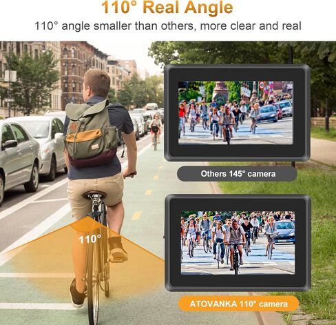 Ebike Rear View Camera with Night Vision & 110° Wide Angle | Universal Bicycle Camera for E-Bikes, MTB, Road Bikes, Plug and Play, Fits Handlebar Diameter 18-42 mm in Saudi Arabia
