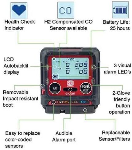 RKI GX3R 4-Gas Monitor LEL O2 H2S CO Detector - Factory Calibrated with Warranty Support, Includes Carry Bag and Calibration Certificate in Saudi Arabia