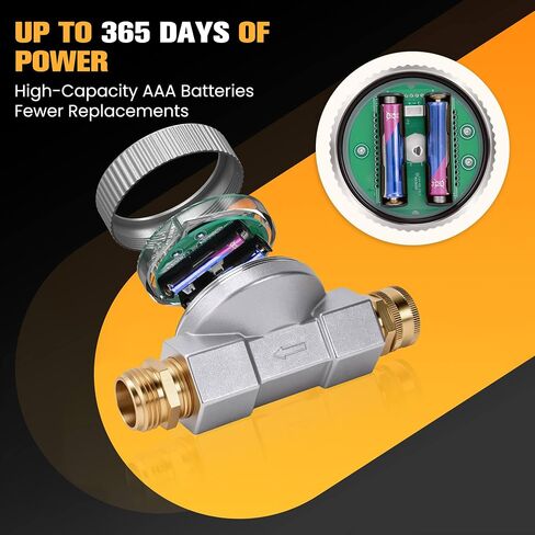 360° Water Flow Meter, Metal Flowmeter with 3/4" GHT Brass Connector for Garden Hose, RV, Pool, House, Lawn Sprinkler and Yard Watering, Supports Gallon, Liter, GPM, LPM, m³, QTS, PTS in Kuwait