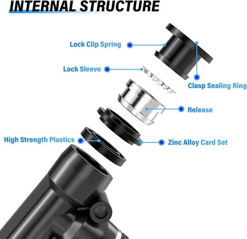 TAILONZ PNEUMATIC أزرق مستقيم بطريقتين - أنبوب 8 مم دفع OD لتوصيل الأنبوب تركيبات سريعة قفل دفع PU-8 (عبوة من 10) in Kuwait