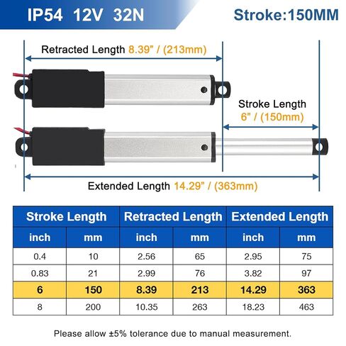 12V Mini Linear Actuator - 6" Stroke, 7.2lbs/32N, 1.2"/s High Speed, IP54 Electric Micro Linear Actuator with Mounting Brackets, Lightweight 0.185lbs, for Cabinets, Robotics, Home Automation in Kuwait