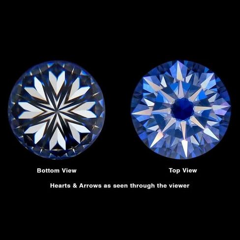 Lab Grown Diamonds DEF, SI Round Cut HPHT/CVD 4 MM size Certified 2 Stone in Kuwait