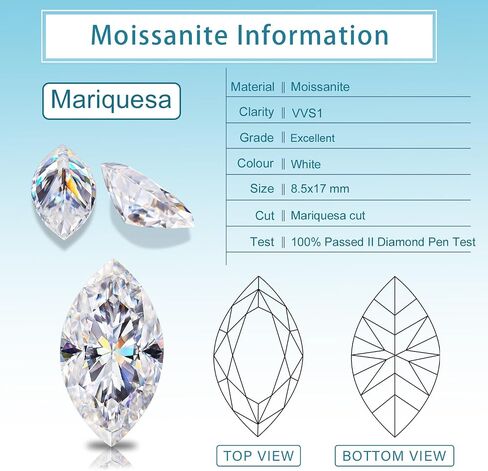 Moissanite Loose Stone Lab Diamond Gemstones, VVS1 Clarity Emerald Marquise Oval Round Cut for Diamond Jewelry, Earrings, Necklaces, Rings, Handmade Jewelry with GRA Certificate in Saudi Arabia