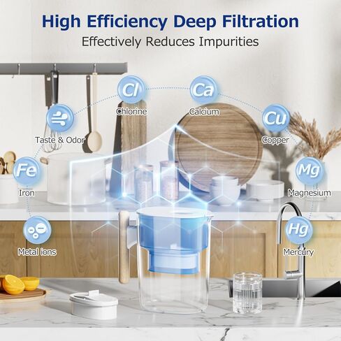 4 Pack WD-PF-01A Plus Replacement Filter for All Water-Drop Pitcher Filtration System, Compatible with Water-Drop WD-PF-01A Plus, Reduces PFOA/PFOS, Chlorine, Last Up to 3 Months or 200 Gallons, White in Kuwait