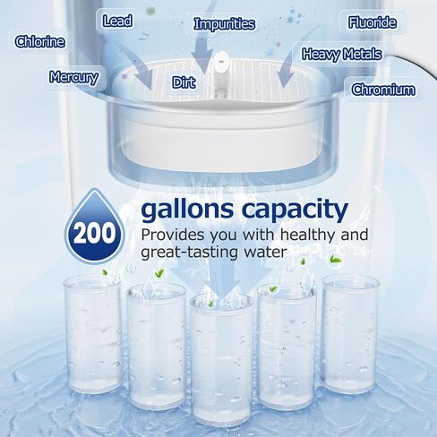 4 Pack WD-PF-01A Plus Replacement Filter for All Water-Drop Pitcher Filtration System, Compatible with Water-Drop WD-PF-01A Plus, Reduces PFOA/PFOS, Chlorine, Last Up to 3 Months or 200 Gallons, White in Kuwait