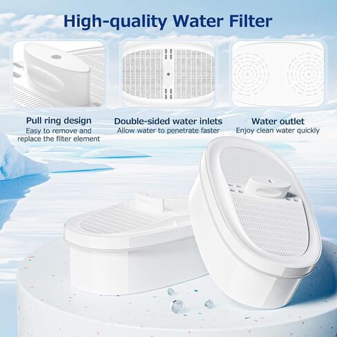 4 Pack WD-PF-01A Plus Replacement Filter for All Water-Drop Pitcher Filtration System, Compatible with Water-Drop WD-PF-01A Plus, Reduces PFOA/PFOS, Chlorine, Last Up to 3 Months or 200 Gallons, White in Kuwait